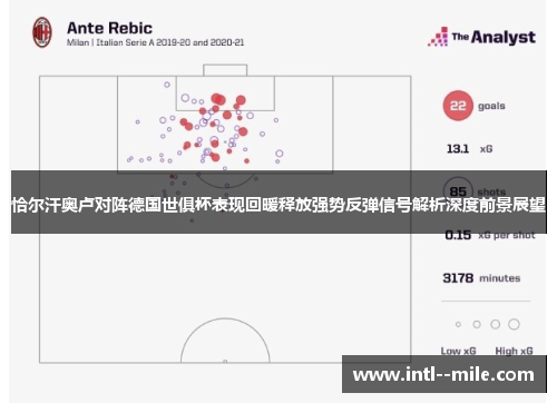 恰尔汗奥卢对阵德国世俱杯表现回暖释放强势反弹信号解析深度前景展望
