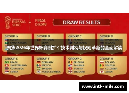 聚焦2026年世界杯赛制扩军技术判罚与规则革新的全面解读