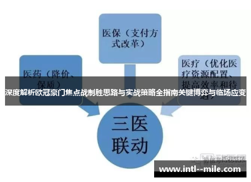 深度解析欧冠豪门焦点战制胜思路与实战策略全指南关键博弈与临场应变 深度解析欧冠豪门焦点战制胜思路与实战策略全指南关键博弈与临场应变