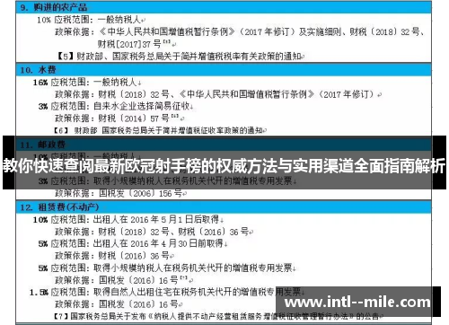 教你快速查阅最新欧冠射手榜的权威方法与实用渠道全面指南解析