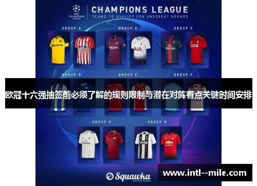 欧冠十六强抽签前必须了解的规则限制与潜在对阵看点关键时间安排