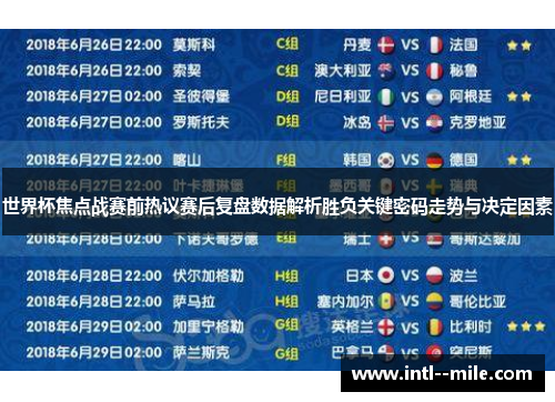世界杯焦点战赛前热议赛后复盘数据解析胜负关键密码走势与决定因素
