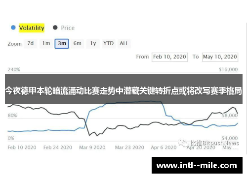 今夜德甲本轮暗流涌动比赛走势中潜藏关键转折点或将改写赛季格局