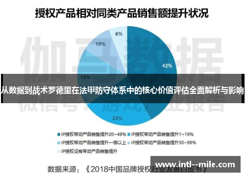 从数据到战术罗德里在法甲防守体系中的核心价值评估全面解析与影响