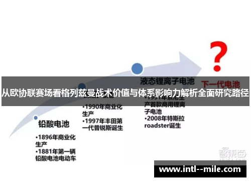 从欧协联赛场看格列兹曼战术价值与体系影响力解析全面研究路径
