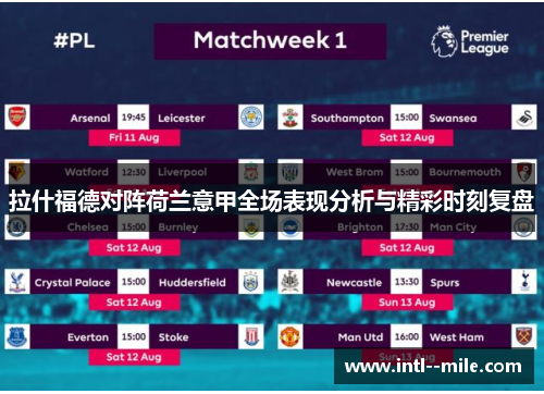 拉什福德对阵荷兰意甲全场表现分析与精彩时刻复盘